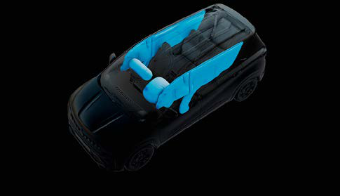 Renault Triber — Up to six airbags for all-round occupant protection