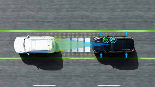 Mahindra Scorpio N — Adaptive Cruise Control with Stop & Go on automatic variants