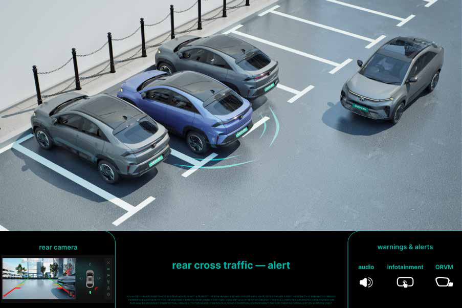 Tata Curvv EV — Rear Cross Traffic Alert warns of vehicles crossing behind while reversing