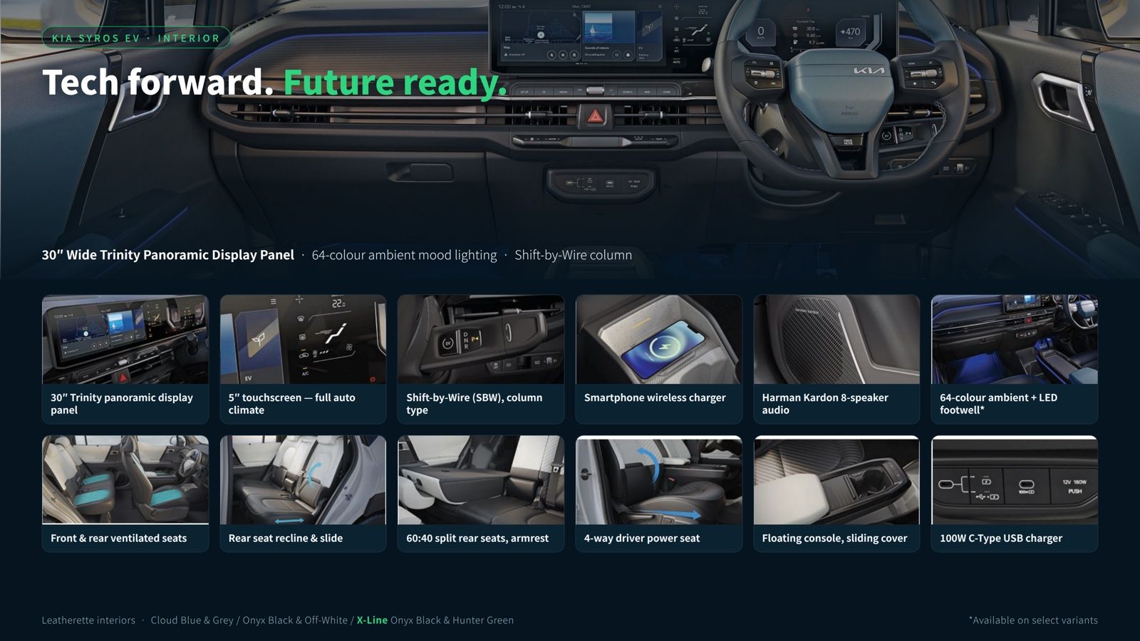 Kia Syros EV interior: 30-inch Trinity display, ambient lighting, ventilated seats and cabin features