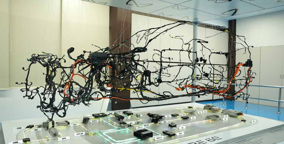 Mahindra XEV 9e — Zonal electrical architecture with high-performance MAIA compute modules