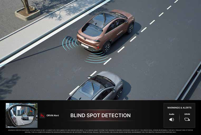 Tata Curvv — Blind Spot Detection warns of unseen vehicles alongside through ORVM and audio alerts.