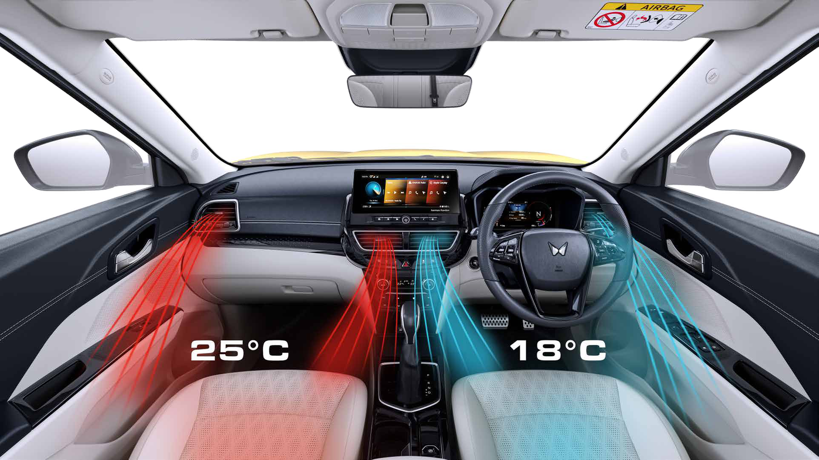 Mahindra XUV 3XO — Dual Zone Climate Control