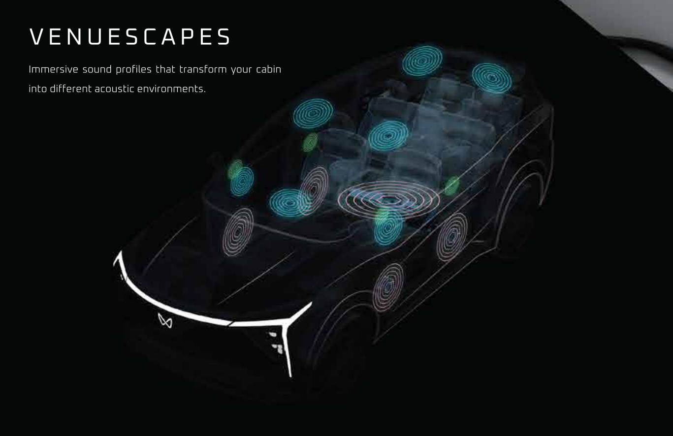 Mahindra XEV 9S — SonicStudio 16-speaker Harman Kardon audio with Venuescapes sound profiles