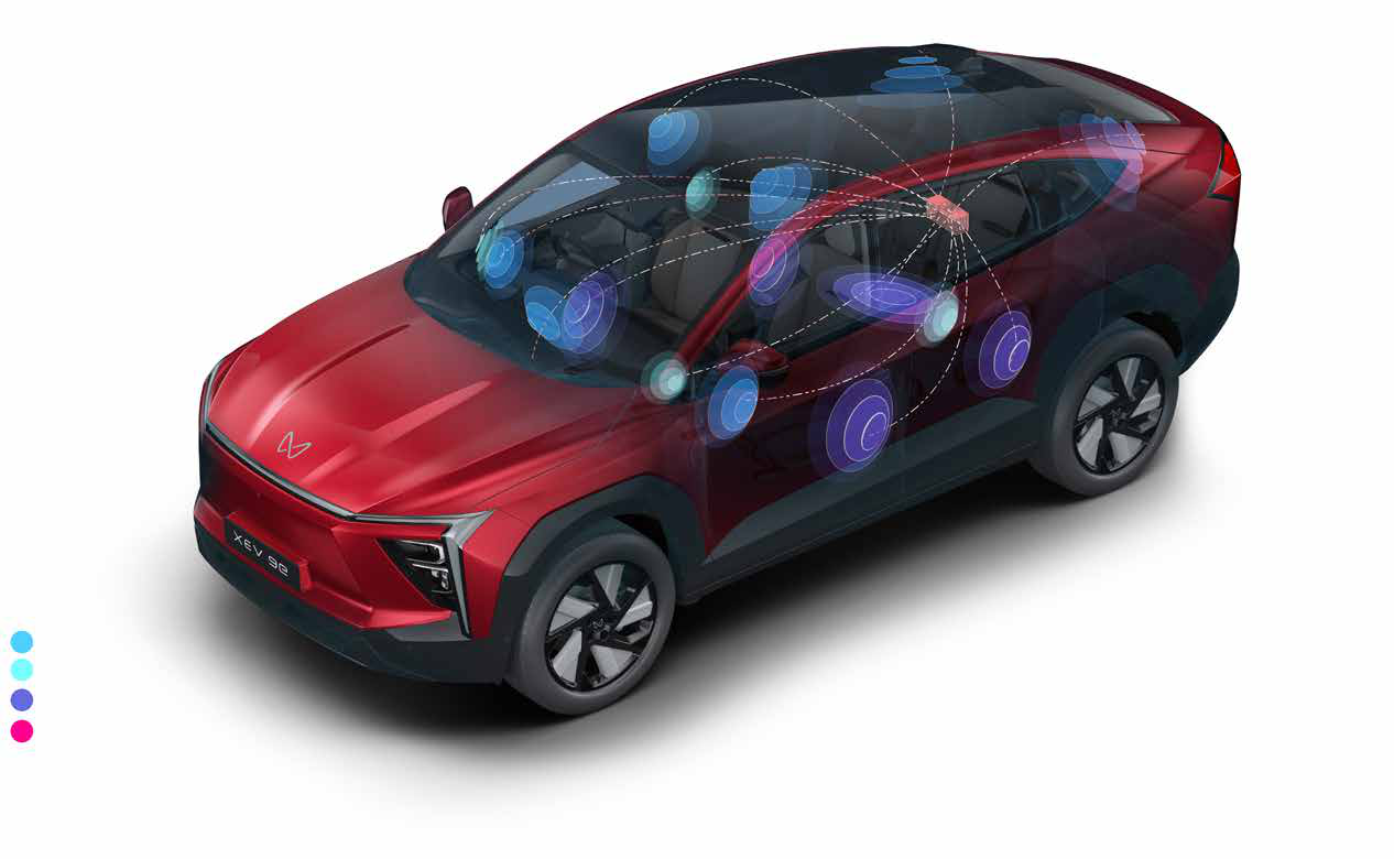 Mahindra XEV 9e — 1,400 W 16-speaker Harman Kardon audio with Dolby Atmos