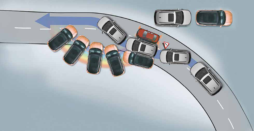 Skoda Kylaq — Electronic Stability Control (ESC)