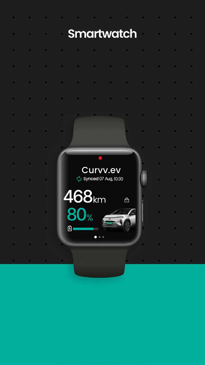 Tata Curvv EV — iRA.ev connected car tech with smartwatch connectivity - range and charge status on your wrist