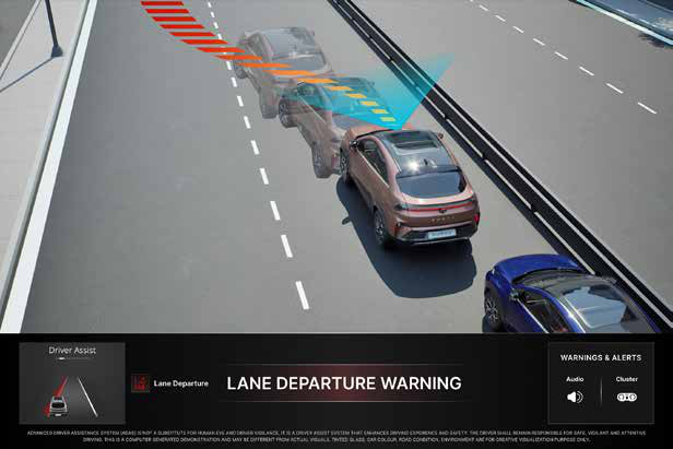 Tata Curvv — Lane Departure Warning, part of the Level 2 ADAS suite, warns against unintended lane exits with audio and cluster alerts.