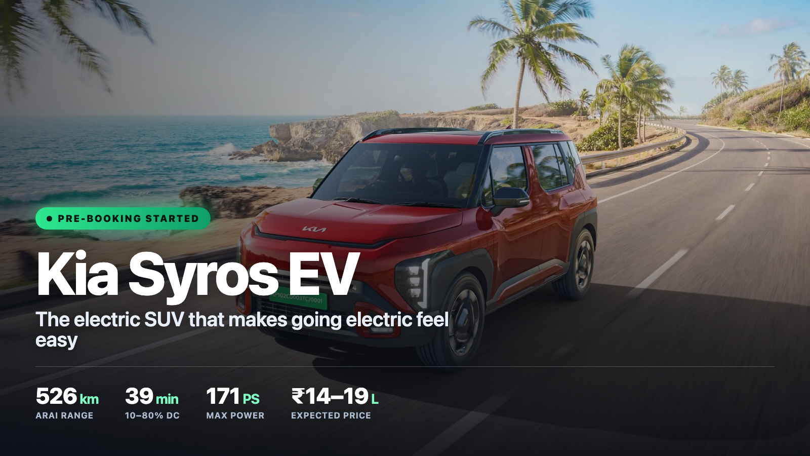 Kia Syros EV First Look: Two Batteries, 526 km Range, Price & Colours