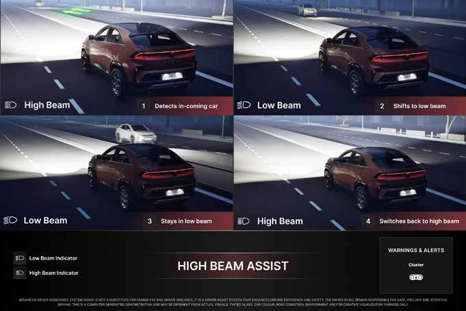 Tata Curvv — High Beam Assist automatically switches between high and low beam when it detects oncoming traffic.