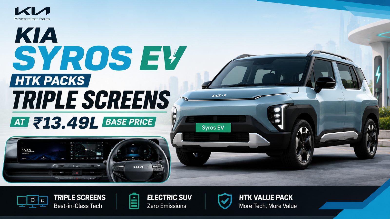 Kia Syros EV HTK packs triple screens at ₹13.49L base price