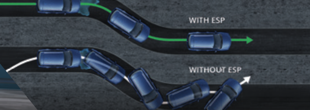 Maruti Suzuki Fronx — Electronic Stability Program (ESP)