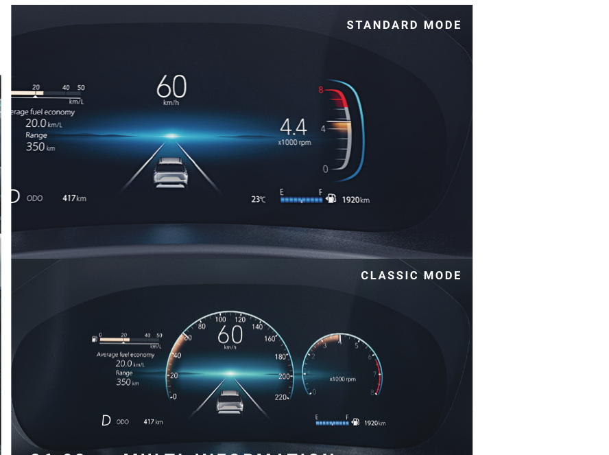 Maruti Suzuki Victoris — 26.03 cm multi-information digital instrument cluster
