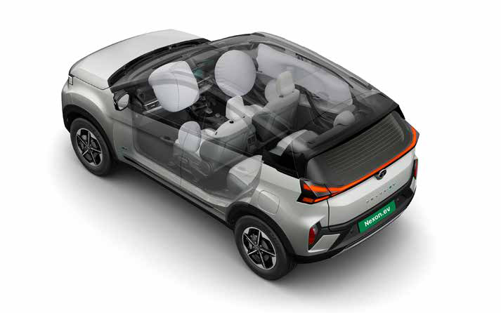 Tata Nexon EV — 6 airbags - dual front, side and curtain airbags shown in cutaway view