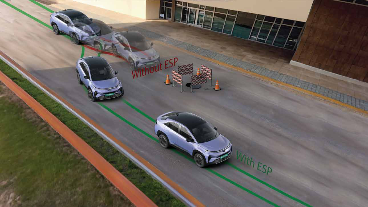 Tata Curvv EV — Electronic Stability Program with i-VBAC keeps the car on its intended line