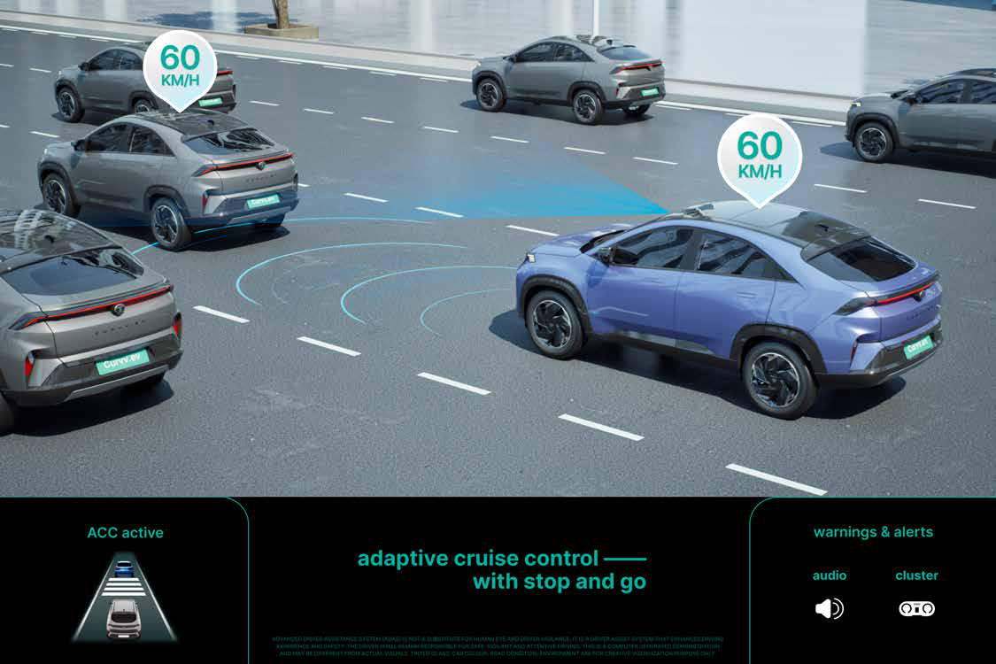 Tata Curvv EV — Adaptive Cruise Control with stop & go holds a set gap to the vehicle ahead, with audio and cluster alerts
