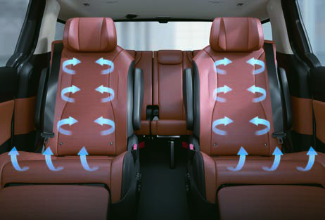Kia Carnival — 2nd-row powered relaxation seats with ventilation, heating & leg support