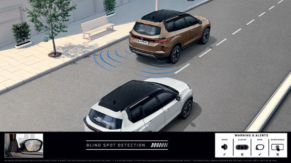 Tata Safari — Blind spot detection warns of vehicles in adjacent lanes