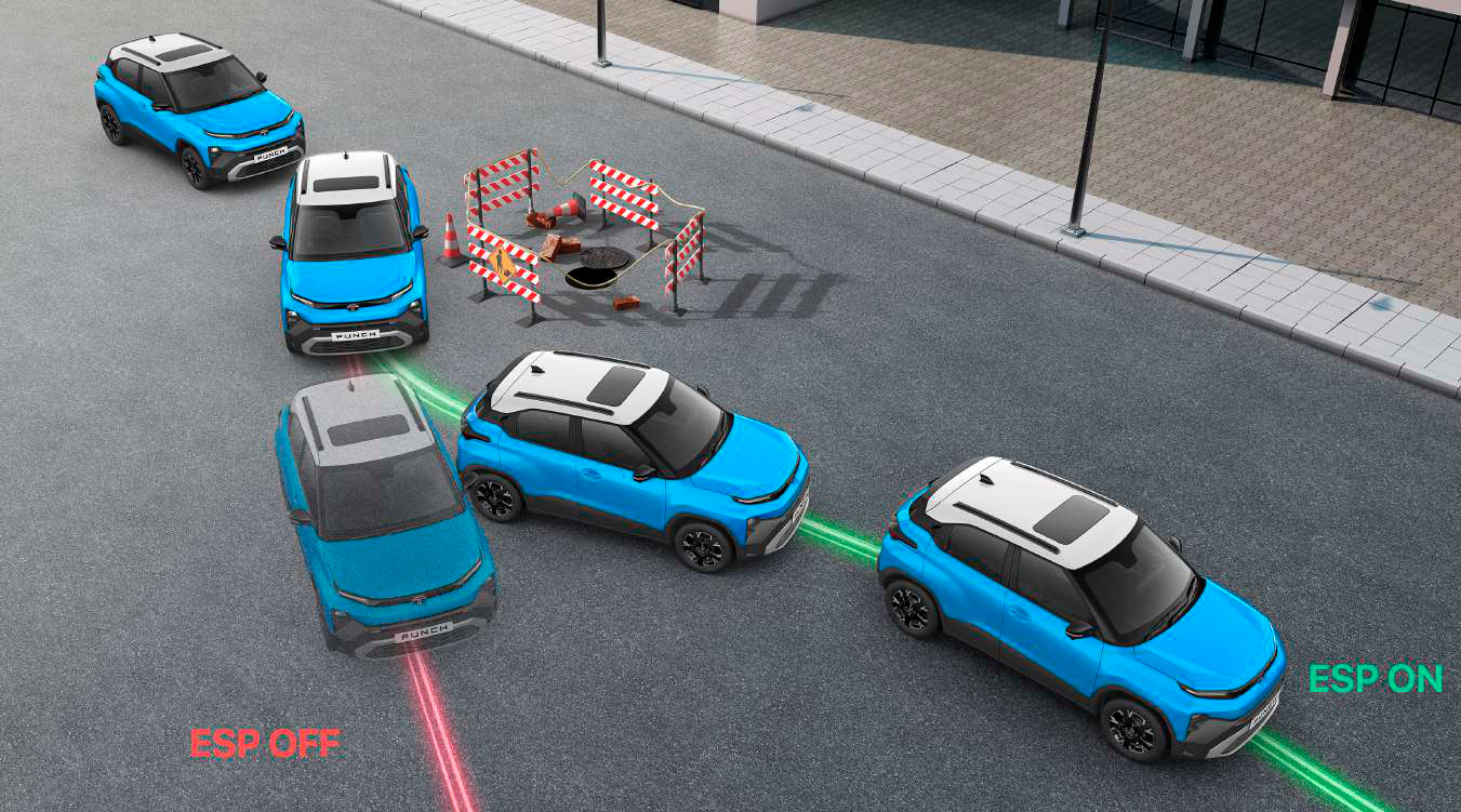 Tata Punch — ESP (Electronic Stability Program) — obstacle avoidance shown with ESP on vs off