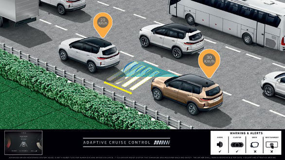 Tata Safari — Adaptive cruise control maintains set speed and gap to the vehicle ahead (AT)