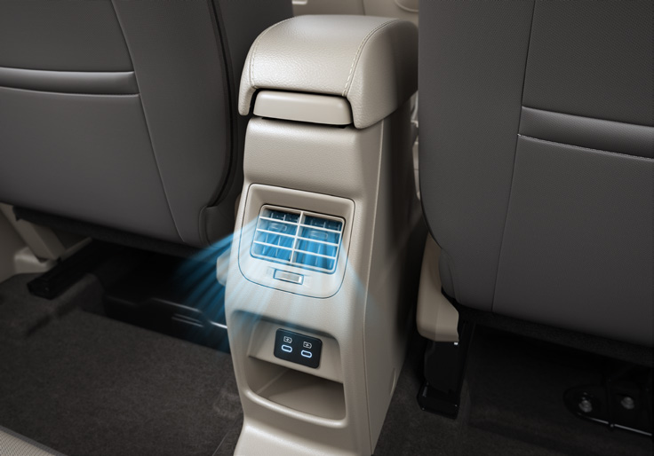 Maruti Suzuki Ertiga — Second-row console AC vents with Type-C charging ports
