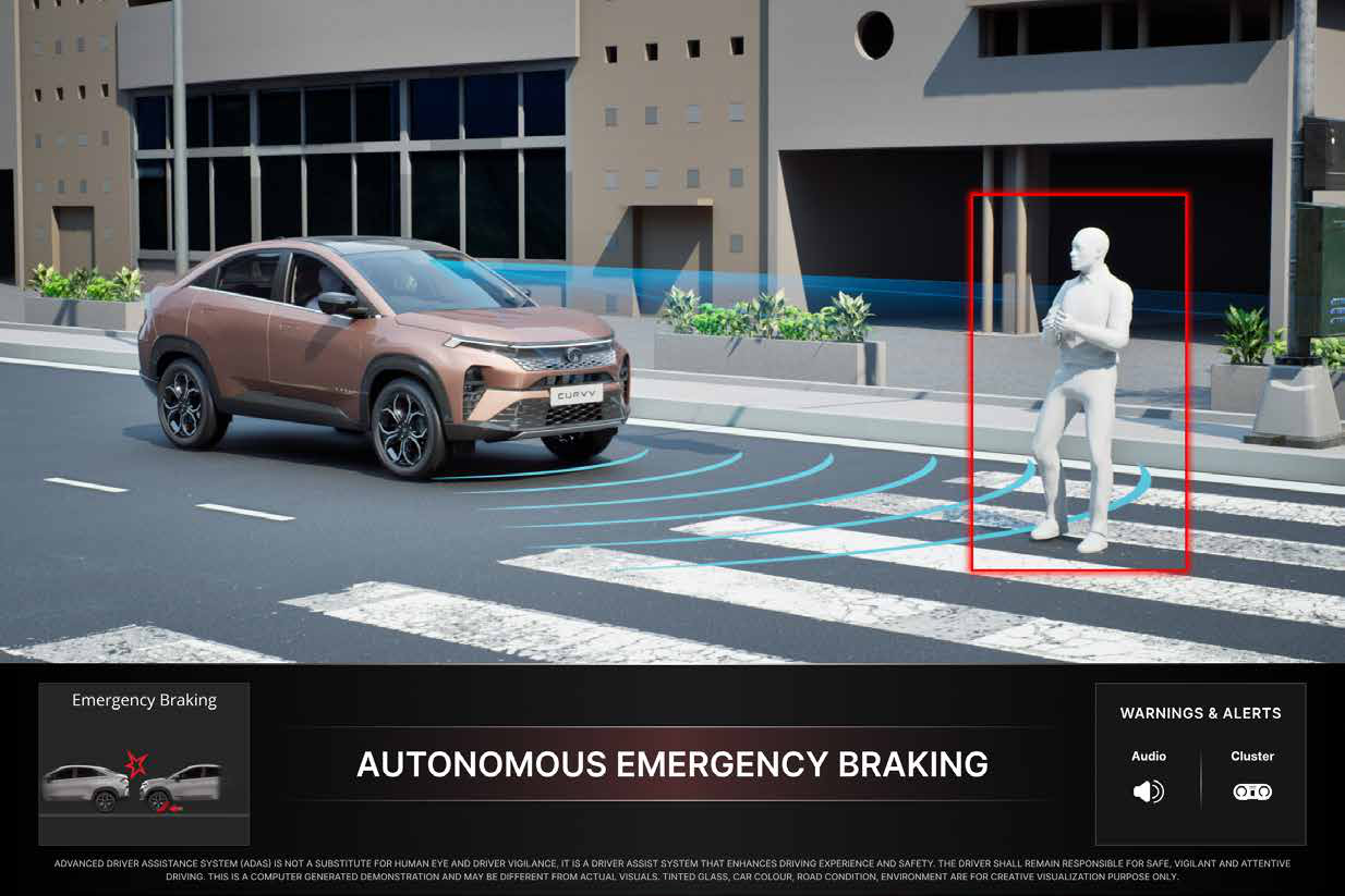 Tata Curvv — Automatic Emergency Braking detects collision risks and brakes automatically to protect occupants and others.