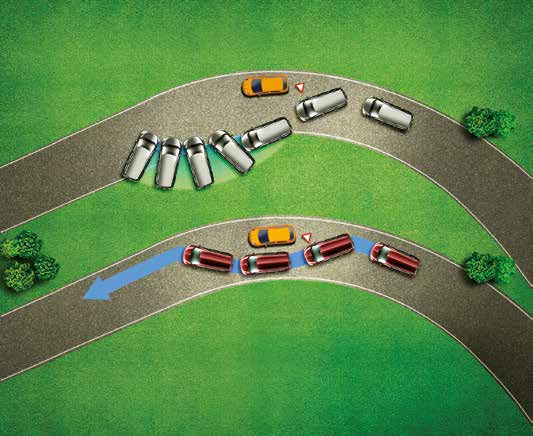 Maruti Suzuki S-Presso — Electronic Stability Program (ESP) for cornering stability.