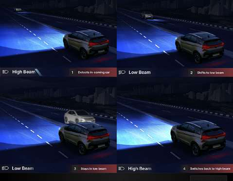 Tata Nexon — High Beam Assist - detects oncoming traffic and switches between high and low beam automatically