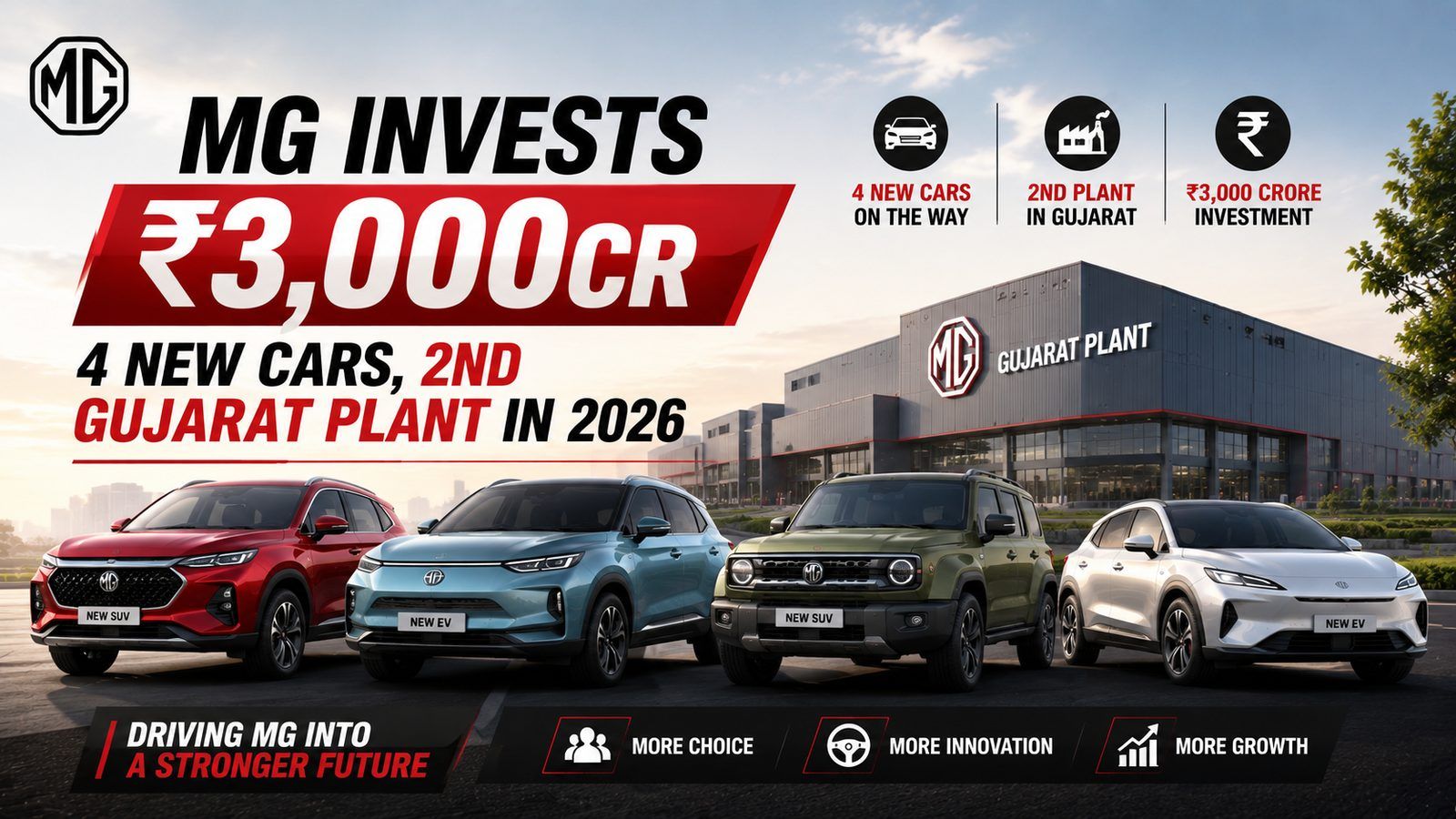 MG invests ₹3,000cr: 4 new cars, 2nd Gujarat plant in 2026