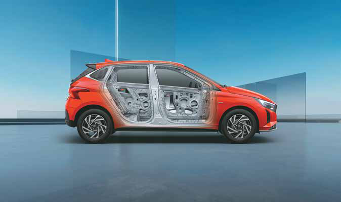 Hyundai i20 — Strong body structure with AHSS and HSS