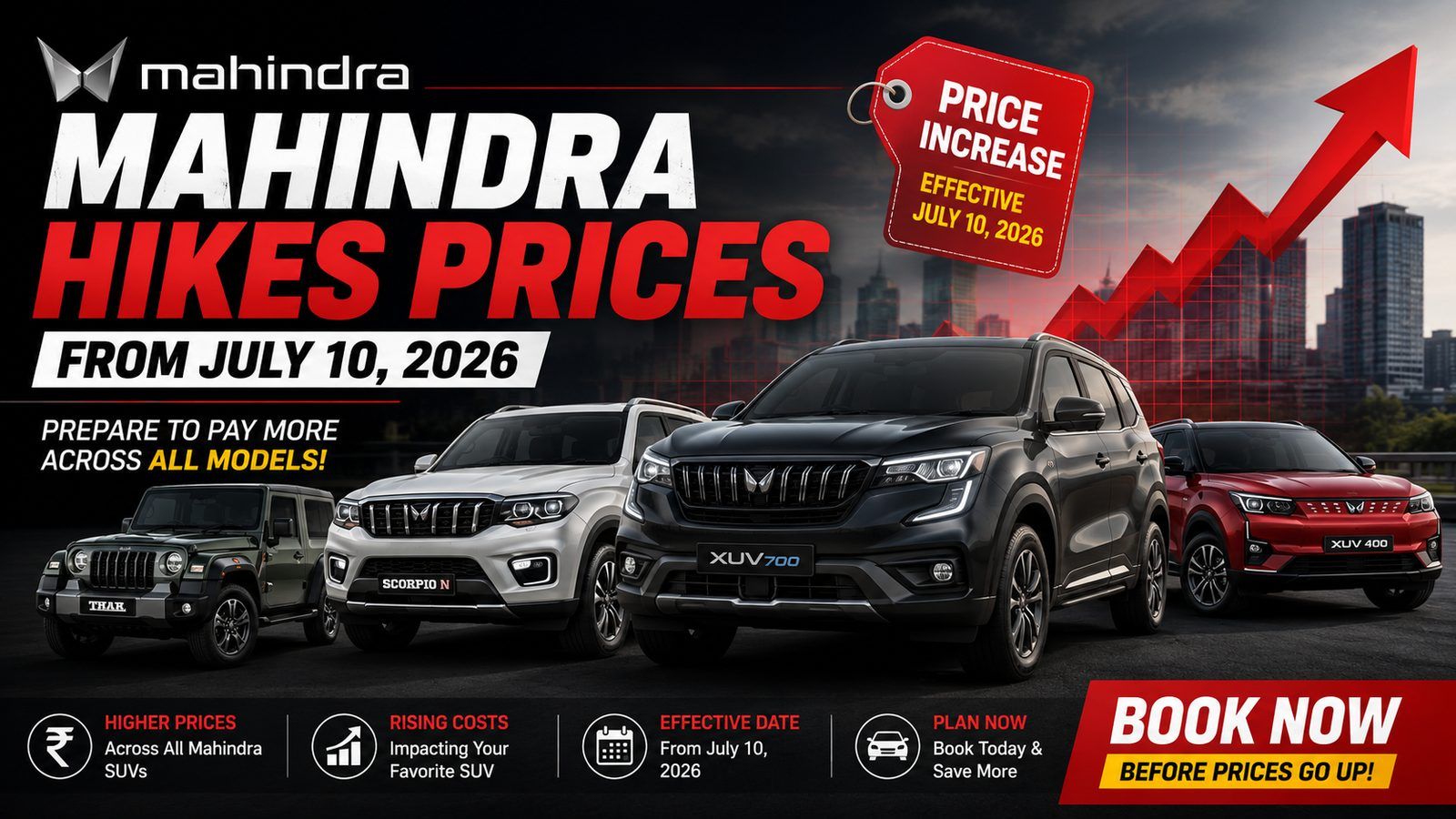 Mahindra hikes prices from July 10, 2026: XEV 9S up ₹70,000, Scorpio N spared