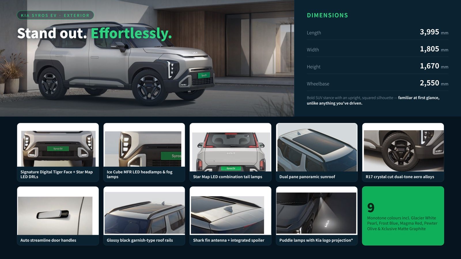 Kia Syros EV exterior: Digital Tiger Face, LED lighting, panoramic sunroof, R17 alloys and dimensions