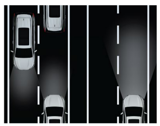 Toyota Camry — Automatic High Beam adjusts the headlights to road and traffic conditions