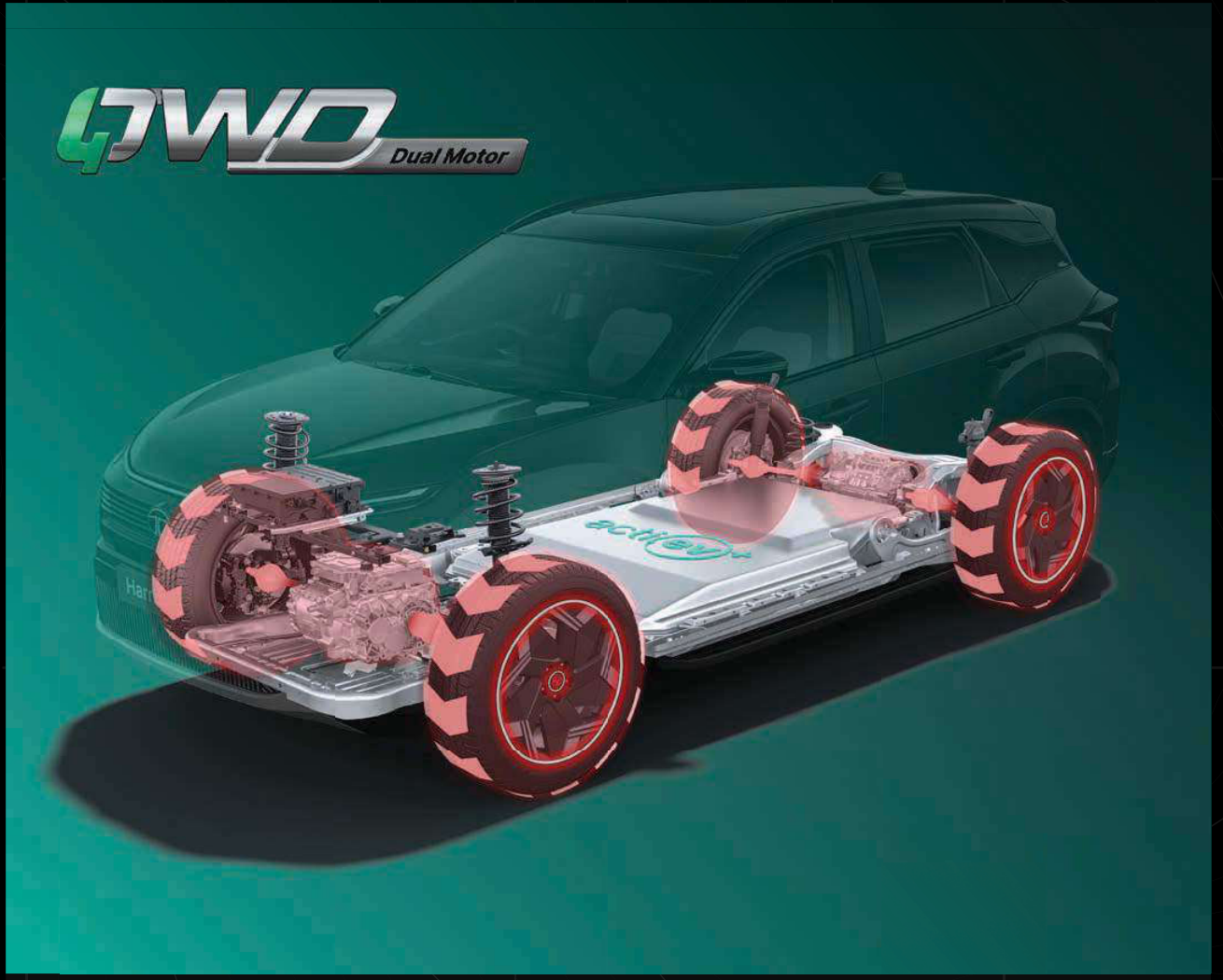 Tata Harrier EV — Quad Wheel Drive dual-motor cutaway on the Acti.ev+ platform - twin motors deliver the highest torque of 504 Nm